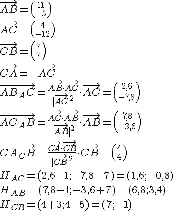 LaTex: \vec{AB} = {11\choose -5}\\ \vec{AC} = {4\choose -12}\\ \vec{CB} = {7\choose 7}\\ \vec{CA} = -\vec{AC}\\ \vec{AB_AC} = \frac{\vec{AB}\cdot\vec{AC}}{|\vec{AC}|^2}\cdot\vec{AC} = {2,6\choose -7,8}\\ \vec{AC_AB} = \frac{\vec{AC}\cdot\vec{AB}}{|\vec{AB}|^2}\cdot\vec{AB} = {7,8\choose -3,6}\\ \vec{CA_CB} = \frac{\vec{CA}\cdot\vec{CB}}{|\vec{CB}|^2}\cdot\vec{CB} = {4\choose 4}\\ H_{AC} = (2,6 -1; -7,8 +7) = (1,6;-0,8)\\ H_{AB} = (7,8 -1; -3,6+7) = (6,8;3,4)\\ H_{CB} = (4 +3; 4-5) = (7;-1)\\