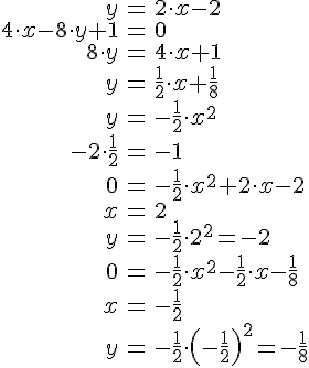 LaTex: \begin{eqnarray} y &=& 2\cdot x - 2\\ 4\cdot x - 8\cdot y +1 &=& 0\\ 8\cdot y &=& 4\cdot x +1 \\ y &=& \frac{1}{2}\cdot x +\frac{1}{8} \\ y &=& -\frac{1}{2}\cdot x^2\\ -2\cdot \frac{1}{2} &=& -1\\ 0 &=& -\frac{1}{2}\cdot x^2+2\cdot x -2\\ x &=& 2\\ y &=& -\frac{1}{2}\cdot 2^2 = -2\\ 0 &=& -\frac{1}{2}\cdot x^2-\frac{1}{2}\cdot x - \frac{1}{8}\\ x &=& -\frac{1}{2}\\ y &=& -\frac{1}{2}\cdot \left(-\frac{1}{2}\right)^2 = -\frac{1}{8}\\ \end{eqnarray}