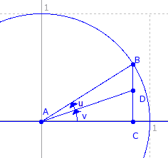 Viser de variabler der bruges i formlerne. V er ikke vinklen for halvdelen af den store trekant, men for hele.