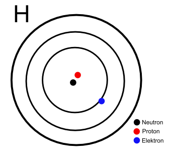 H vist i bors atom model.