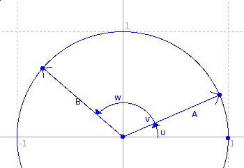 Billede der viser vinkler og vektorerne A og B.
