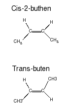 Viser et Cis og et Trans molekyle.