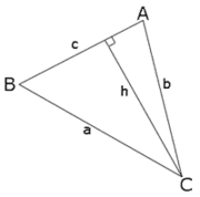 Viser variabler for sider og vinkler på trekant.